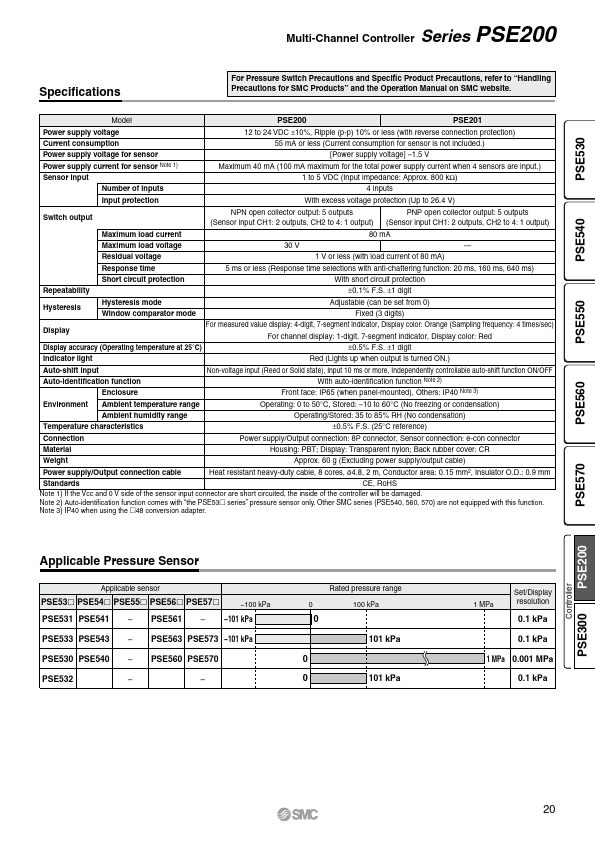 PSE200