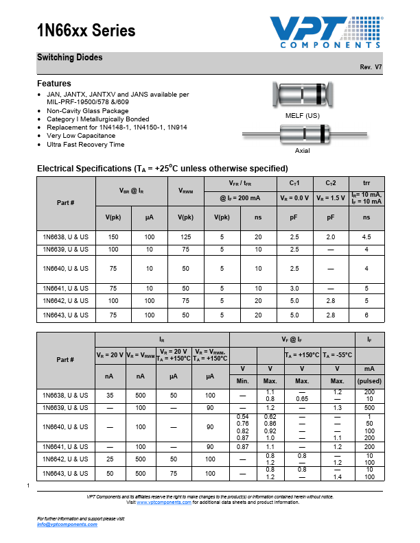 1N6643 Datasheet Preview