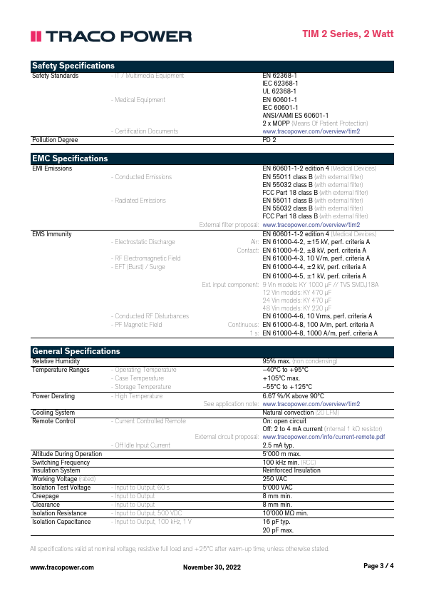 TIM2-4813