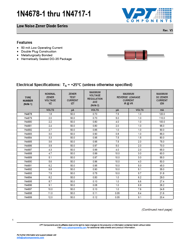 1N4678-1 Datasheet Preview