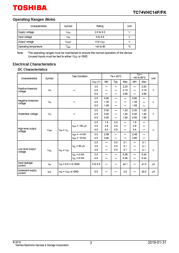 TC74VHC14F