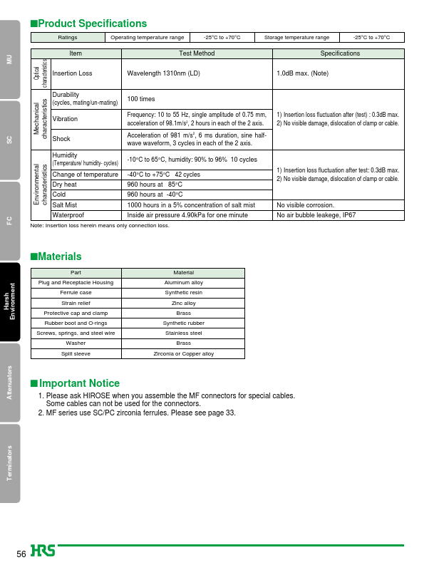 MF14B-WRB01-0200