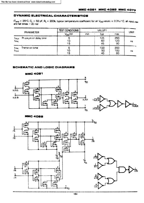 MMC4081