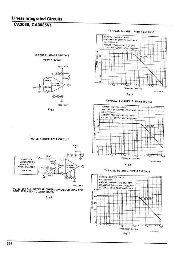 CA3035V1