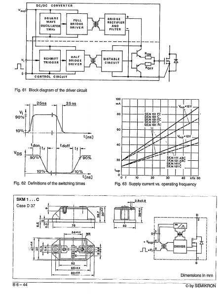 SKM121ARC