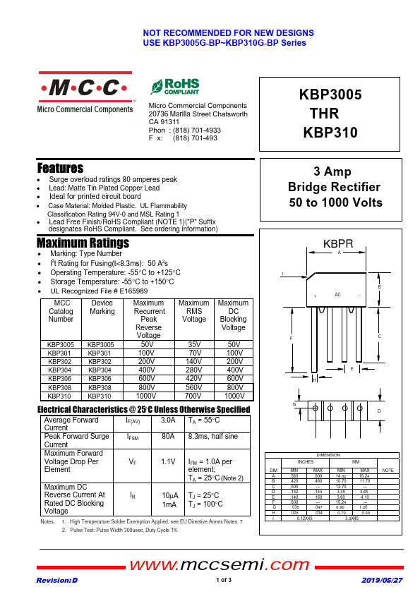 KBP306