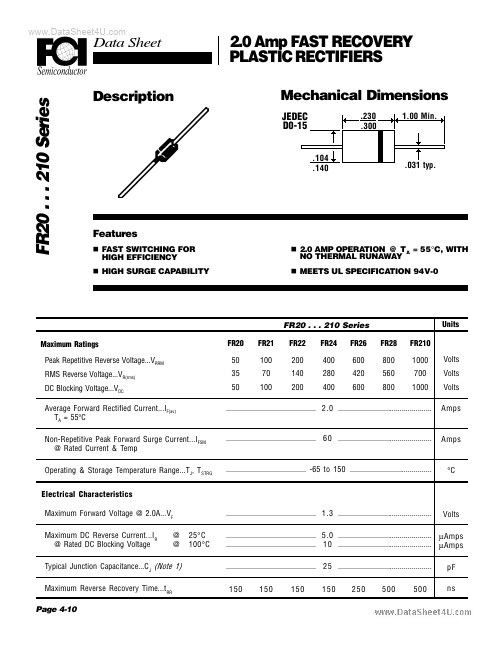 FR210