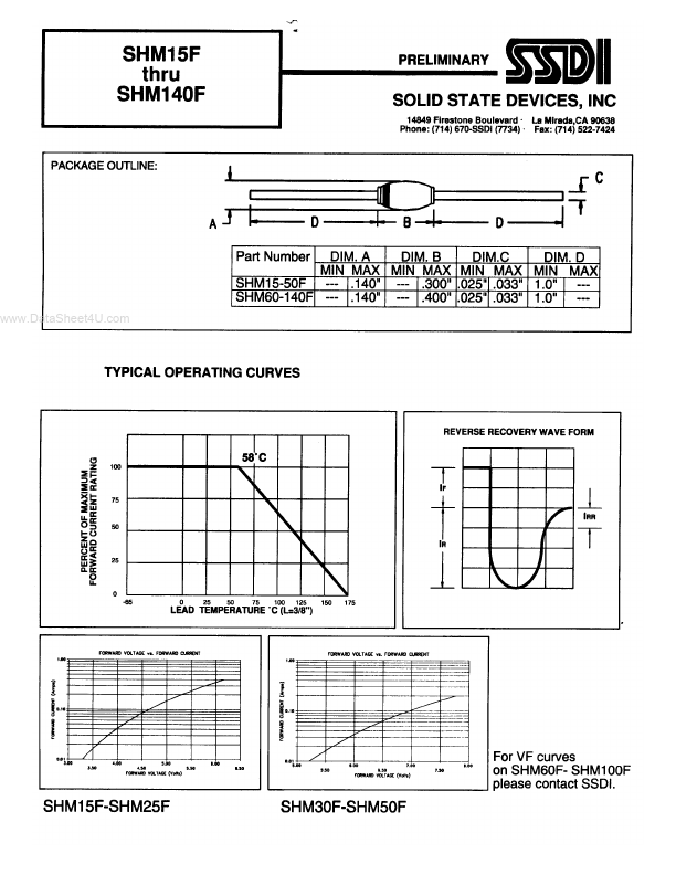 SHM120F