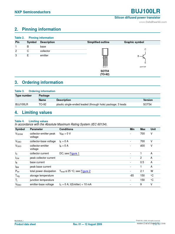 BUJ100LR