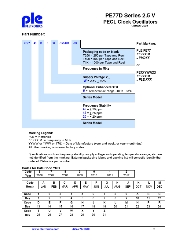 PE7744DEV-156.25M