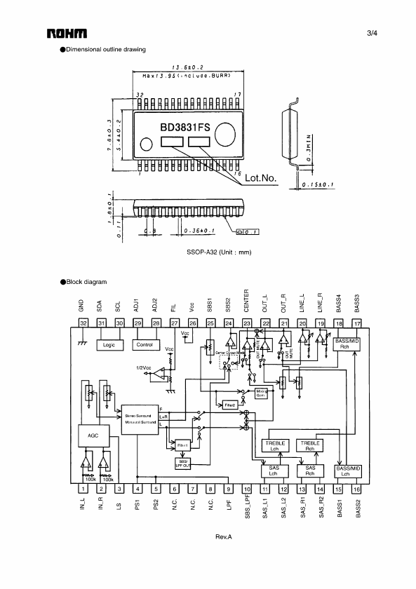 BD3831FS