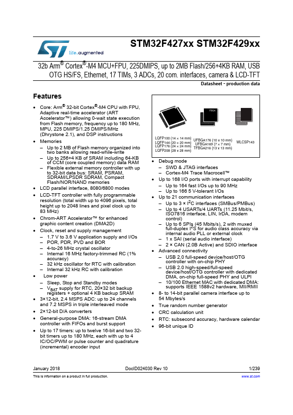 STM32F427VG