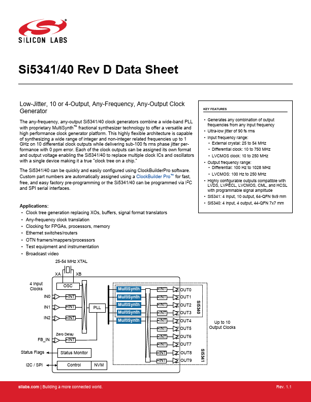 Si5340