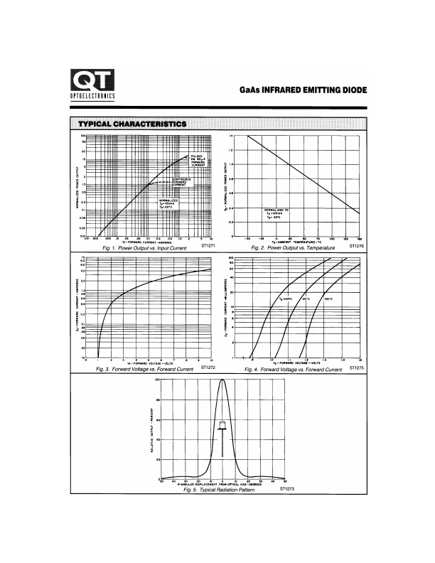 CQX14