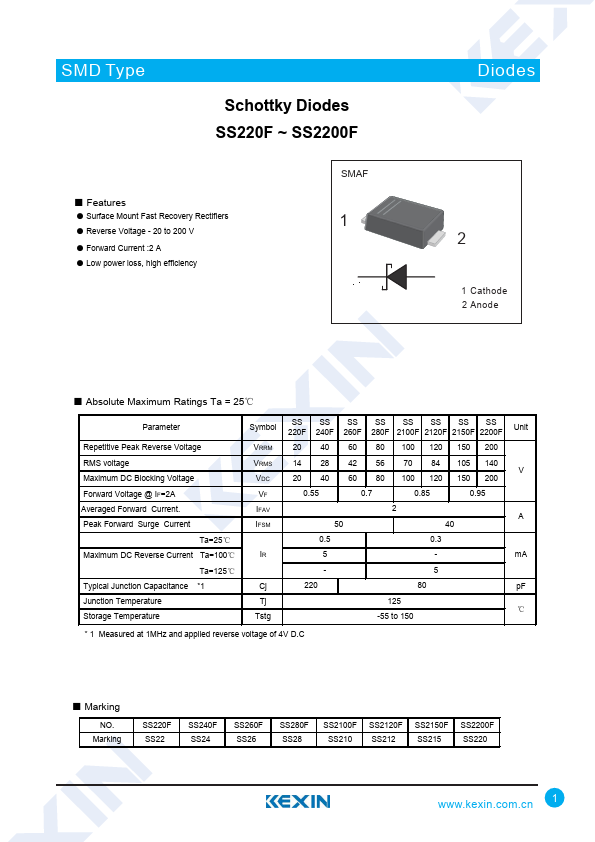 SS220F