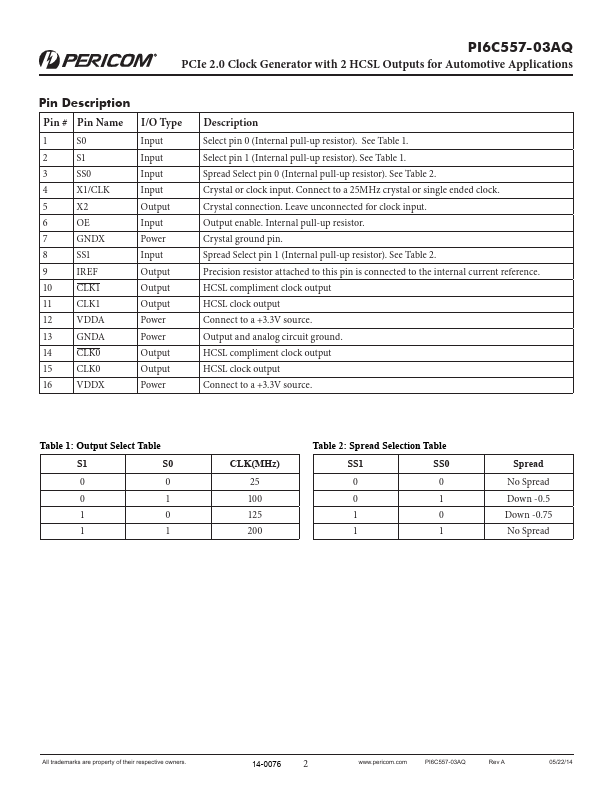 PI6C557-03AQ