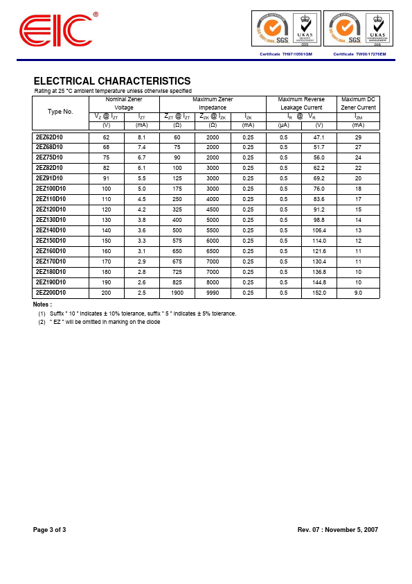 2EZ190D10