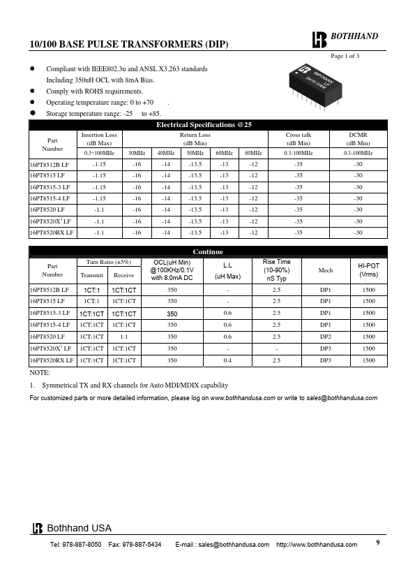 16PT8520LF