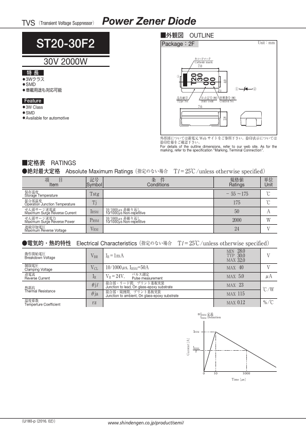 ST20-30F2