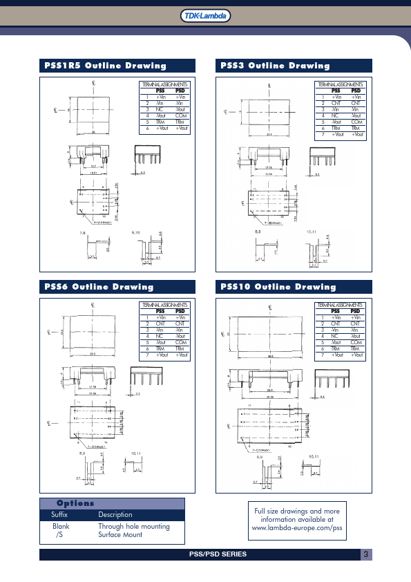 PSS1R5-5-5