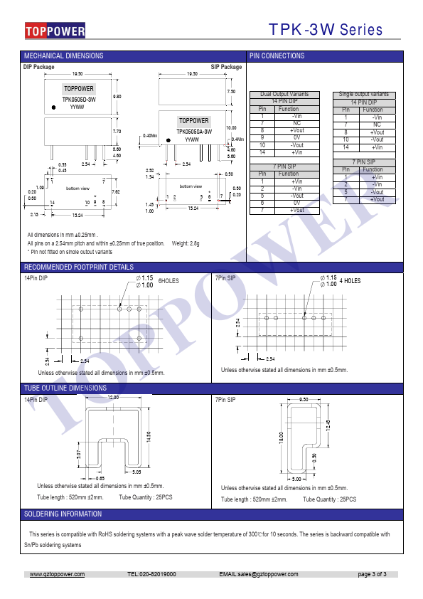 TPK0524S-3W