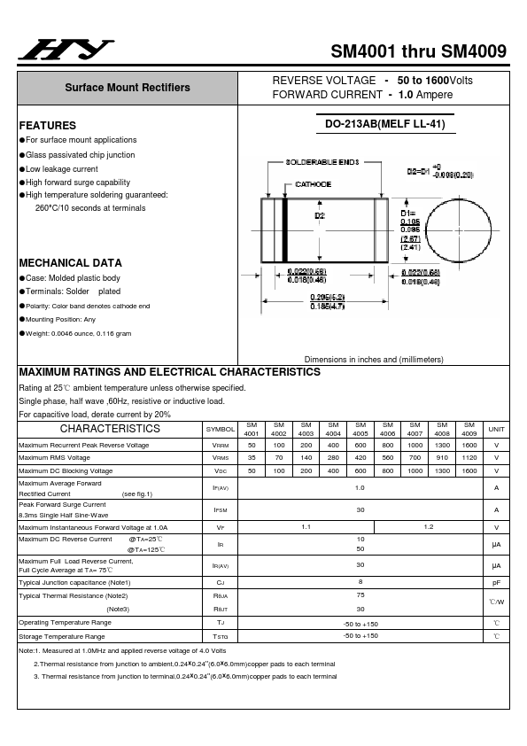 SM4009