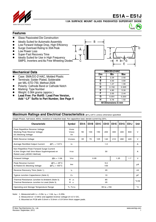 ES1A