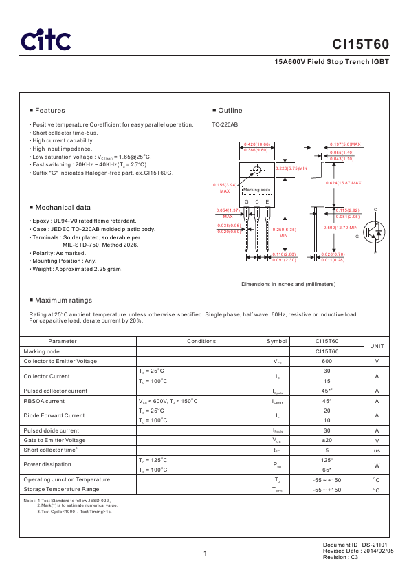 CI15T60