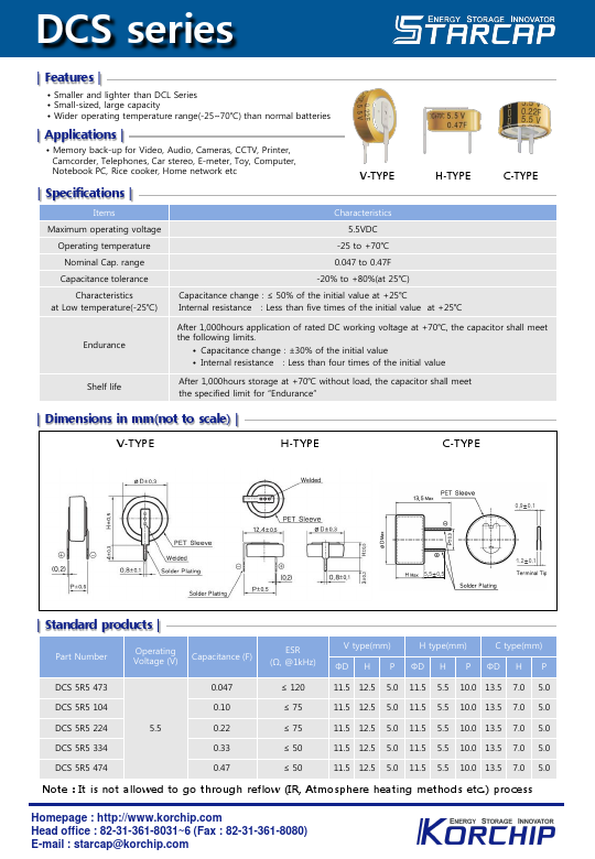 DCS5R5474