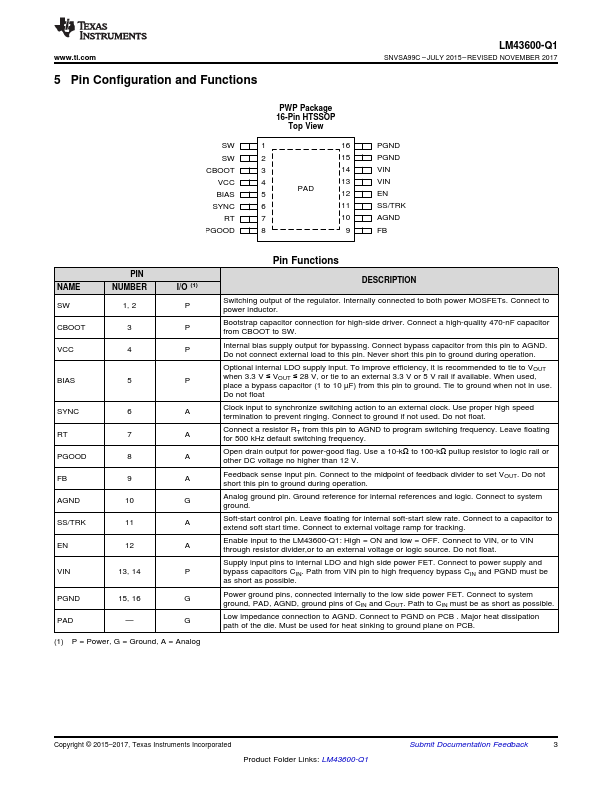 LM43600-Q1