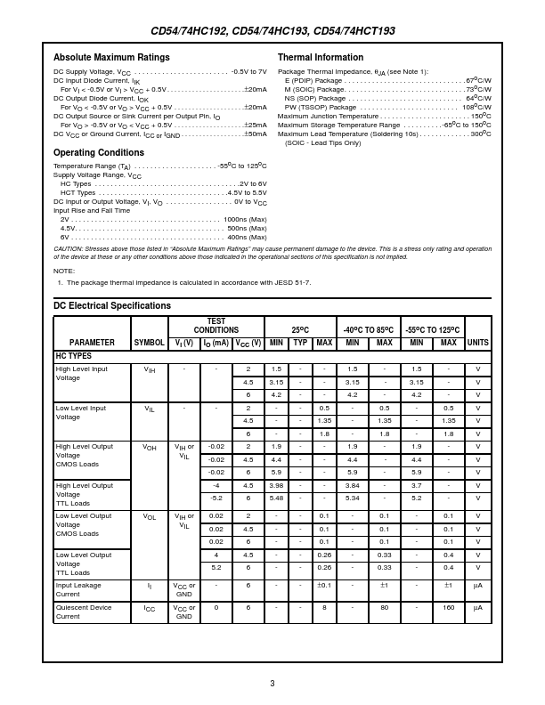 CD54HC193