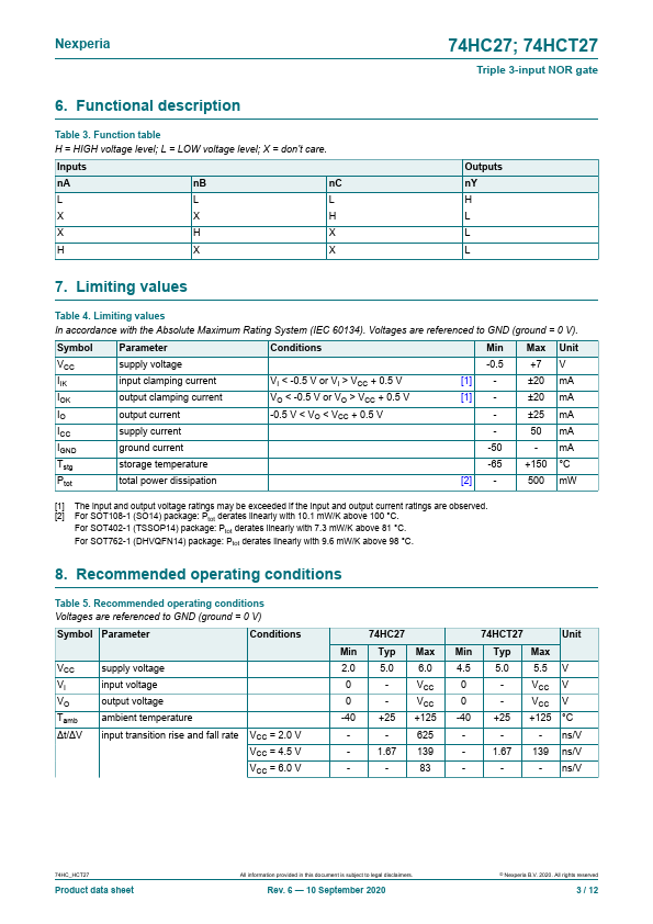 74HC27D