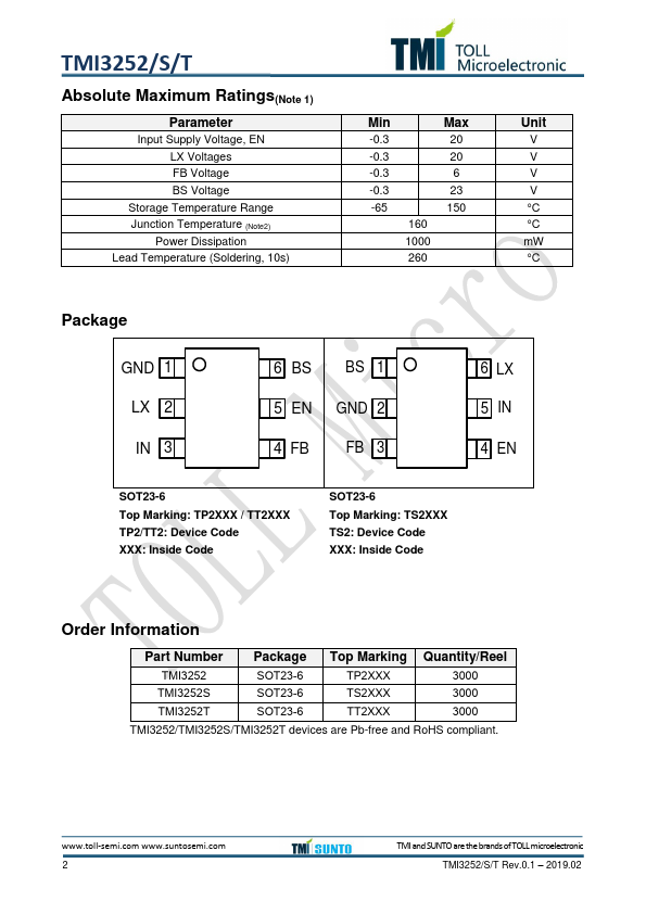 TMI3252S