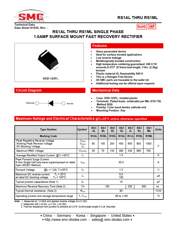 RS1DL Datasheet Preview