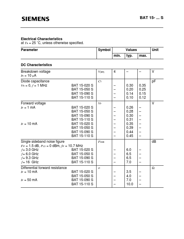 BAT15-050S