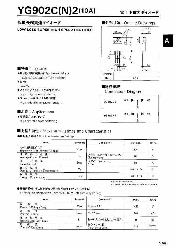 YG902CN2