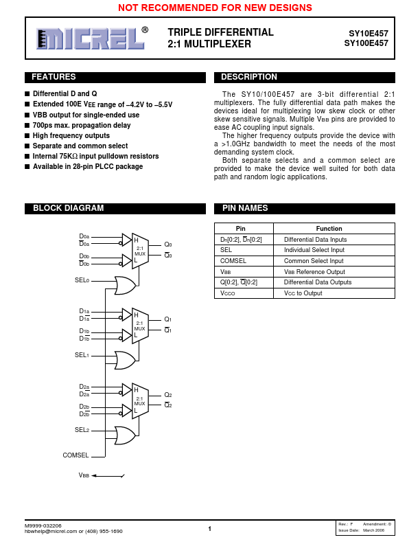 SY10E457