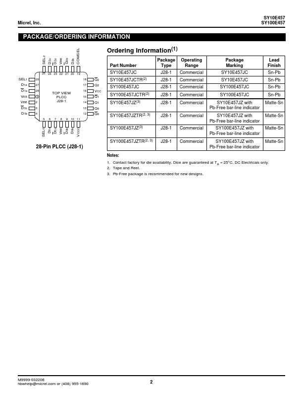 SY10E457