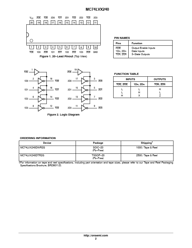 MC74LVX240