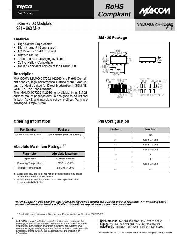 MAMO-007252-IN2960