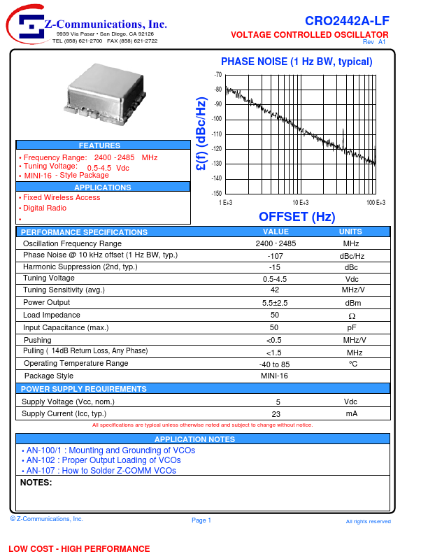 CRO2442A-LF