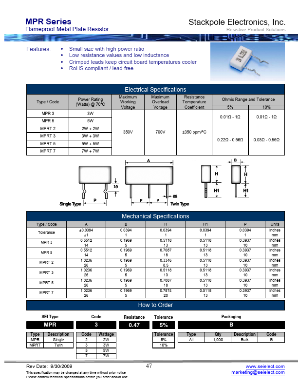 MPRT2