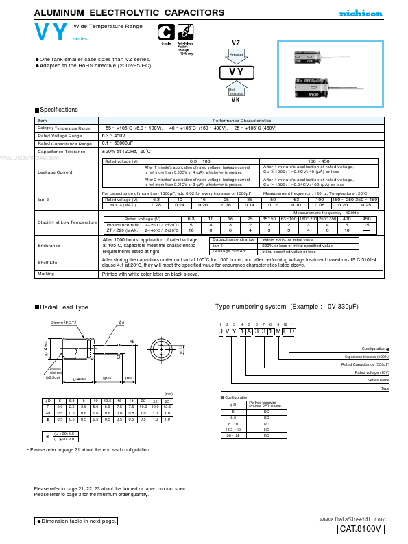 UVY1E471MPD