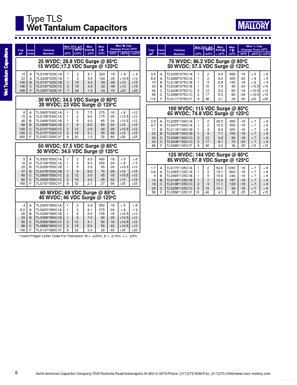 TLS805x030C1A