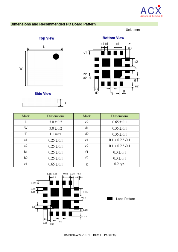 DM3030