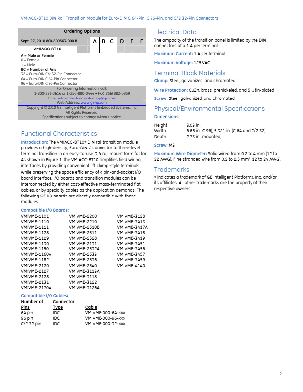 VMIVME-1160A