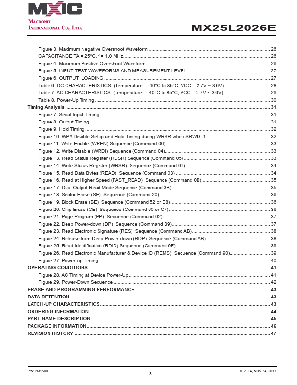 MX25L2026E