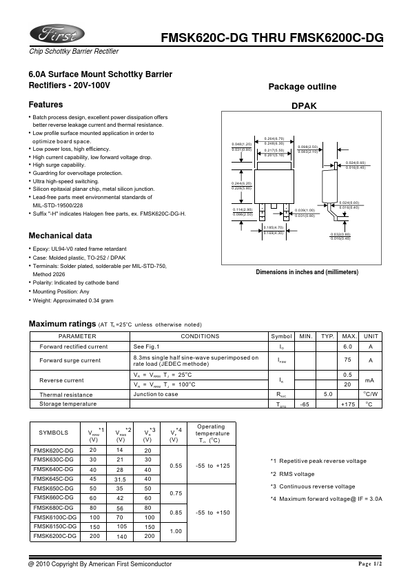 FMSK630C-DG