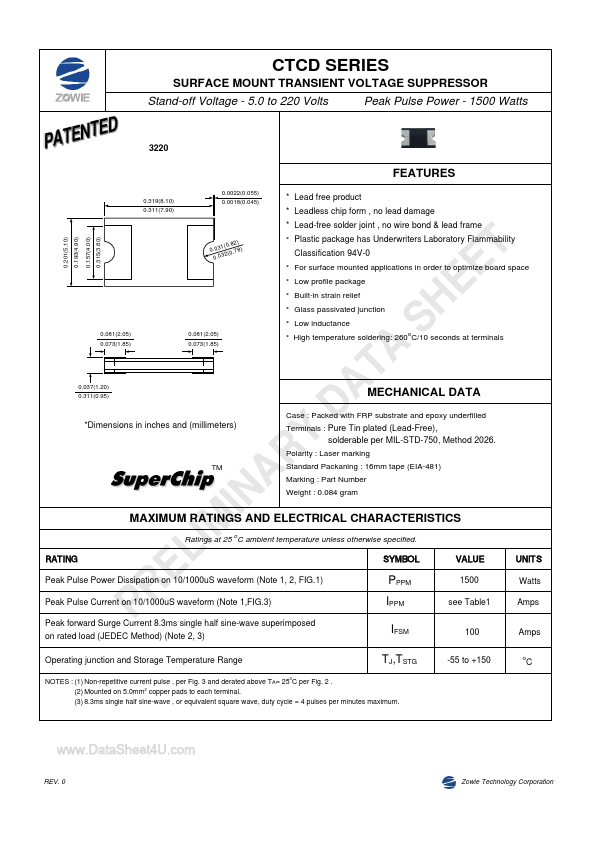 CTCD110C