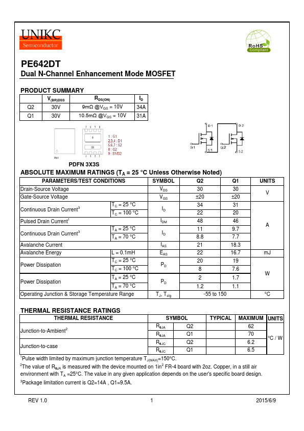 PE642DT